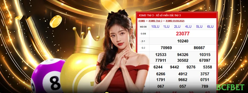 Fortune Mouse Estratégias